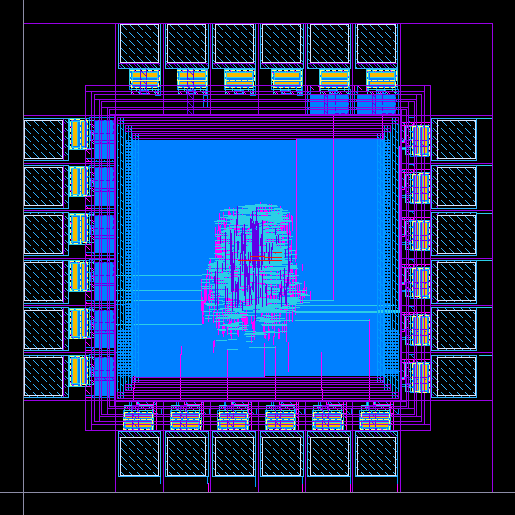 Processor Verification Toolchain: MSP430 on a Custom Cell Library image 2
