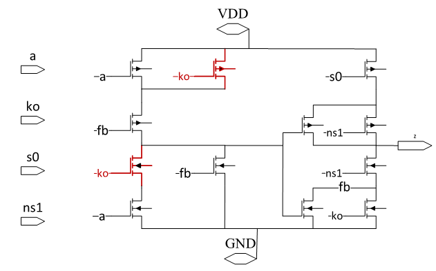 Register Cell Design